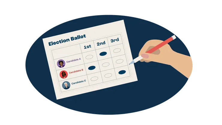 優先選擇投票法 Ranked Choice Voting