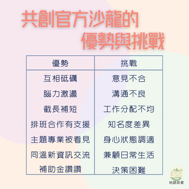 建立官方沙龍優劣比較