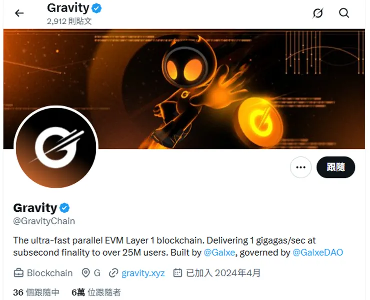 Gravity Alpha 主網 .g 域名註冊教學:免費一年+空投機會?