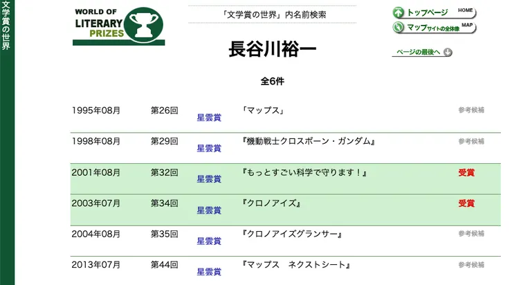 引用自「文学賞の世界」