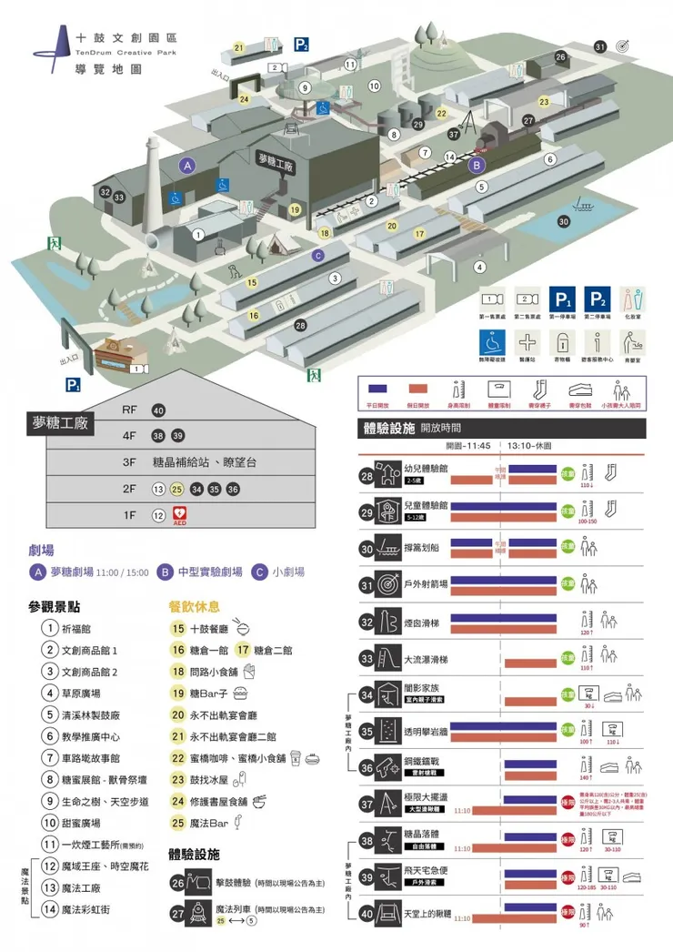 官網導覽地圖