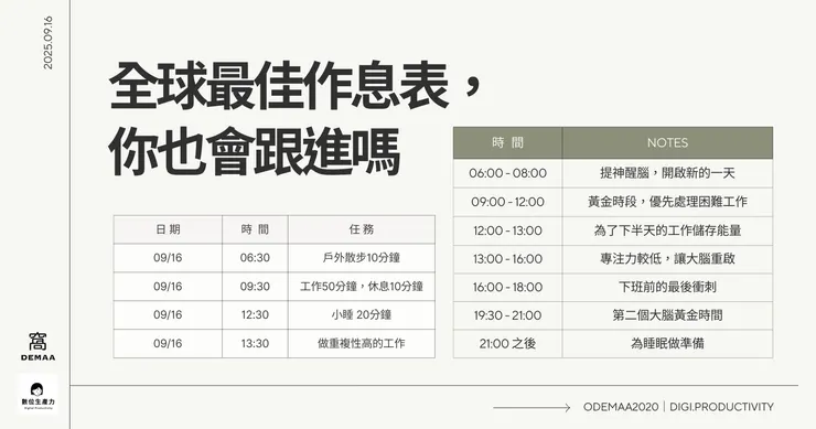 © 窩DEMAA｜數位生產力