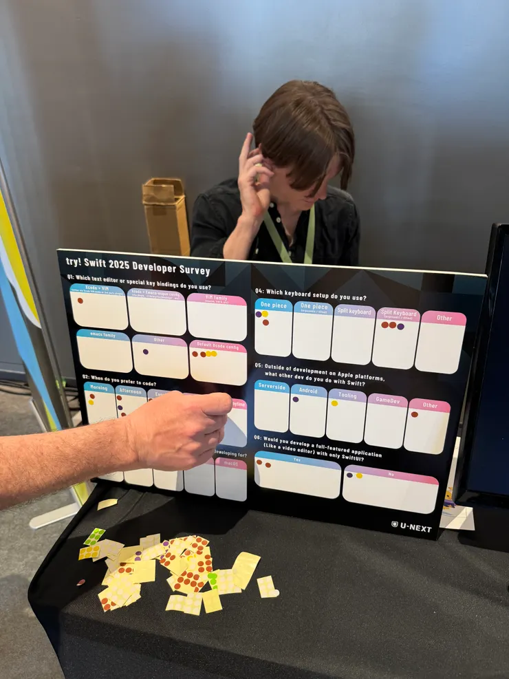 攤位上正在透過投票調查開發者的開發習慣