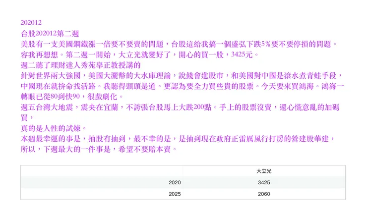 vocus｜新世代的創作平台