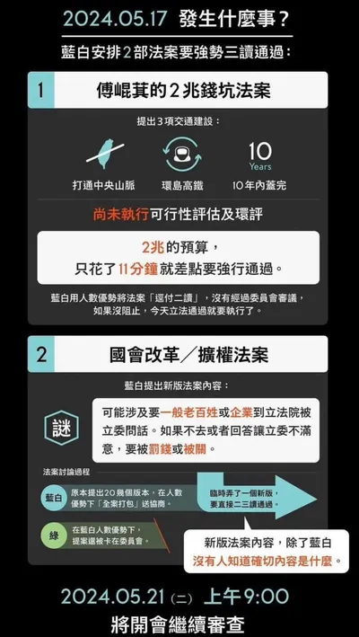 想了很久還是發了