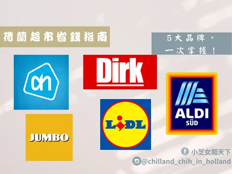 超市logo均來自網路