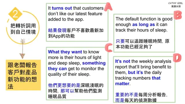 圖二:把轉折詞用到自己的情境