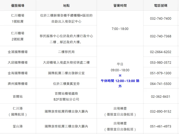 SeS官方指定申辦地點