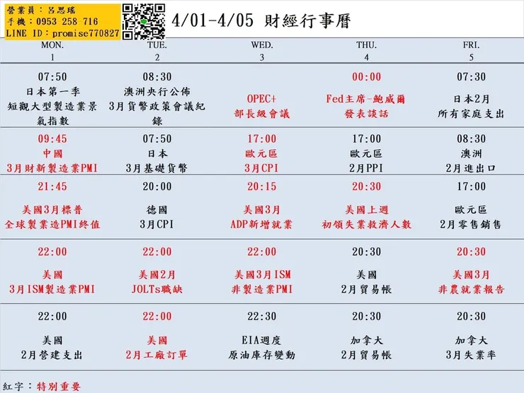 401-405財經經濟日曆.jpg