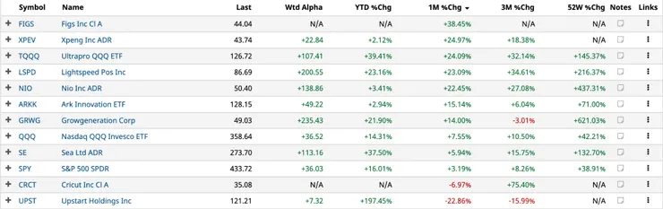 vocus|新世代的創作平台