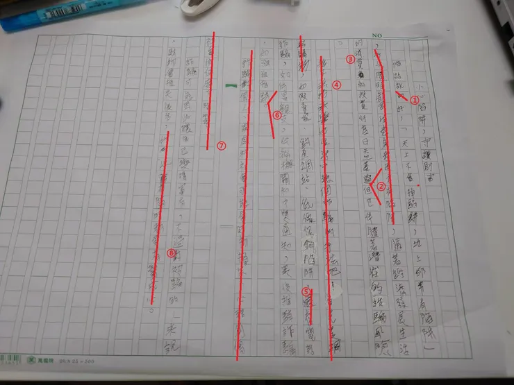 vocus|新世代的創作平台