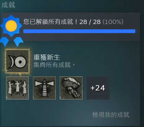 Sherlock Holmes The Awakened 自己STAEM平台遊戲紀錄