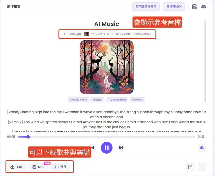 vocus｜新世代的創作平台