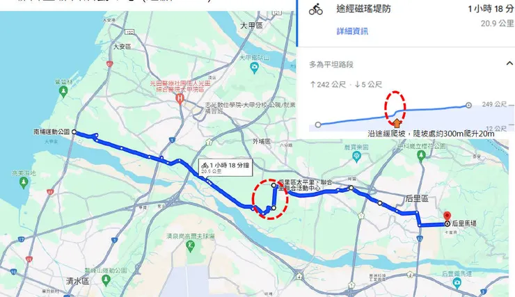 活動路線