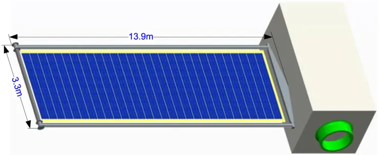 資料來源：sciencedirect