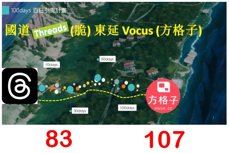 圖片來源：石頭哥提供；點我🔗串文去