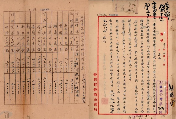 圖1 專賣制度下,菸酒價格由政府統一規定
案名:菸酒公賣
檔號:0038/0274/0001
來源機關:臺灣省政府
管有機關:國家發展委員會檔案管理局