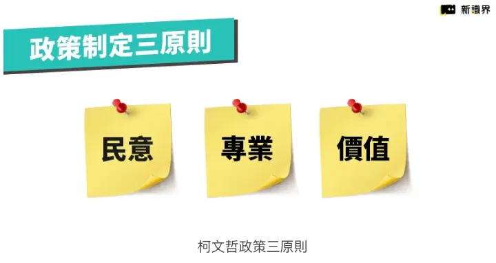 柯文哲總統政見三原則：民意、專業、價值