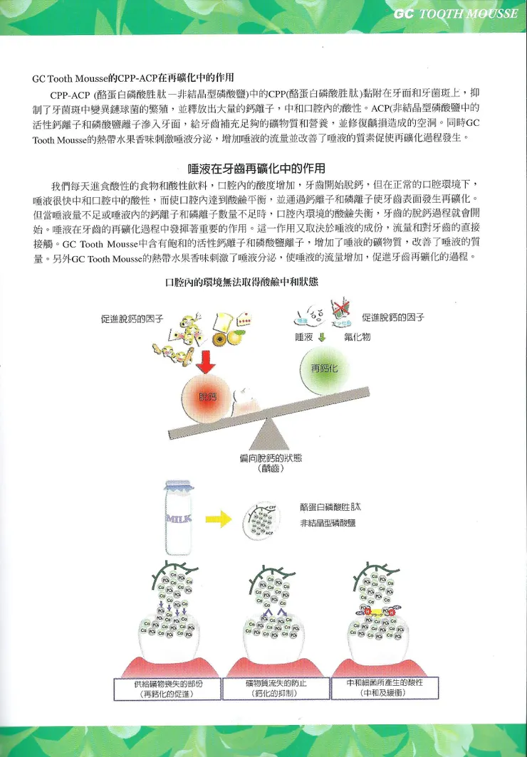 GC乳膏作用機制介紹2