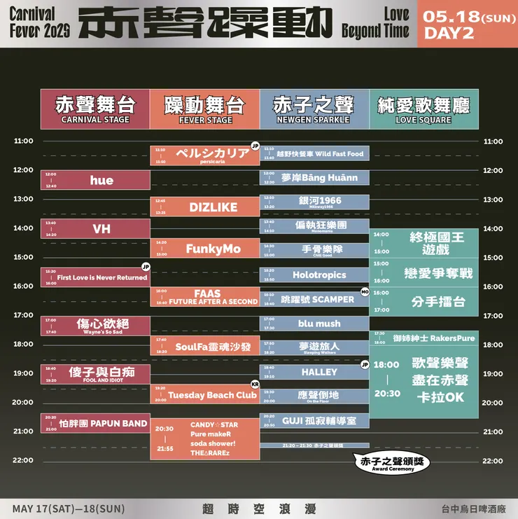 演出時程表2025赤聲躁動