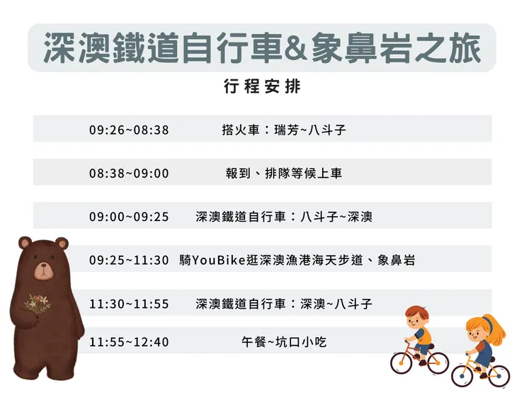 深澳鐵道自行車行程分享