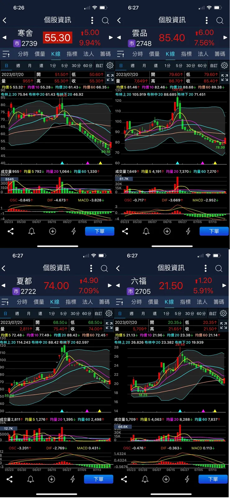 圖片來源:手機APP
