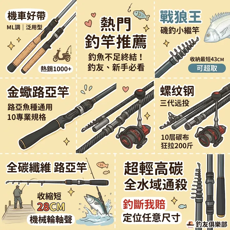 【平價釣竿推薦】新手第一把萬用神竿！Dcard/PTT熱議評比：防波堤小搞/路亞微物，4節插竿式/戰狼王磯釣