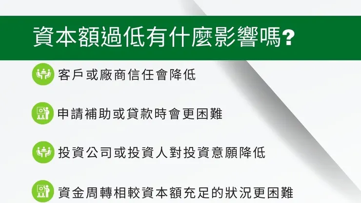 資本額是什麼?增加資本額好處｜公司企業社最低資本額、查詢及簽證3