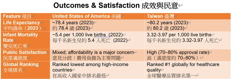 圖片創作:Microsoft Copilot AI