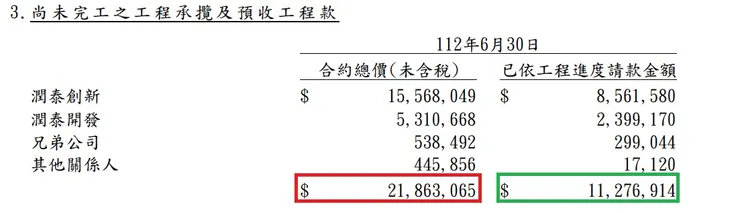 同上 p45