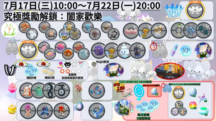 究極獎勵解鎖：闔家歡樂 懶人包