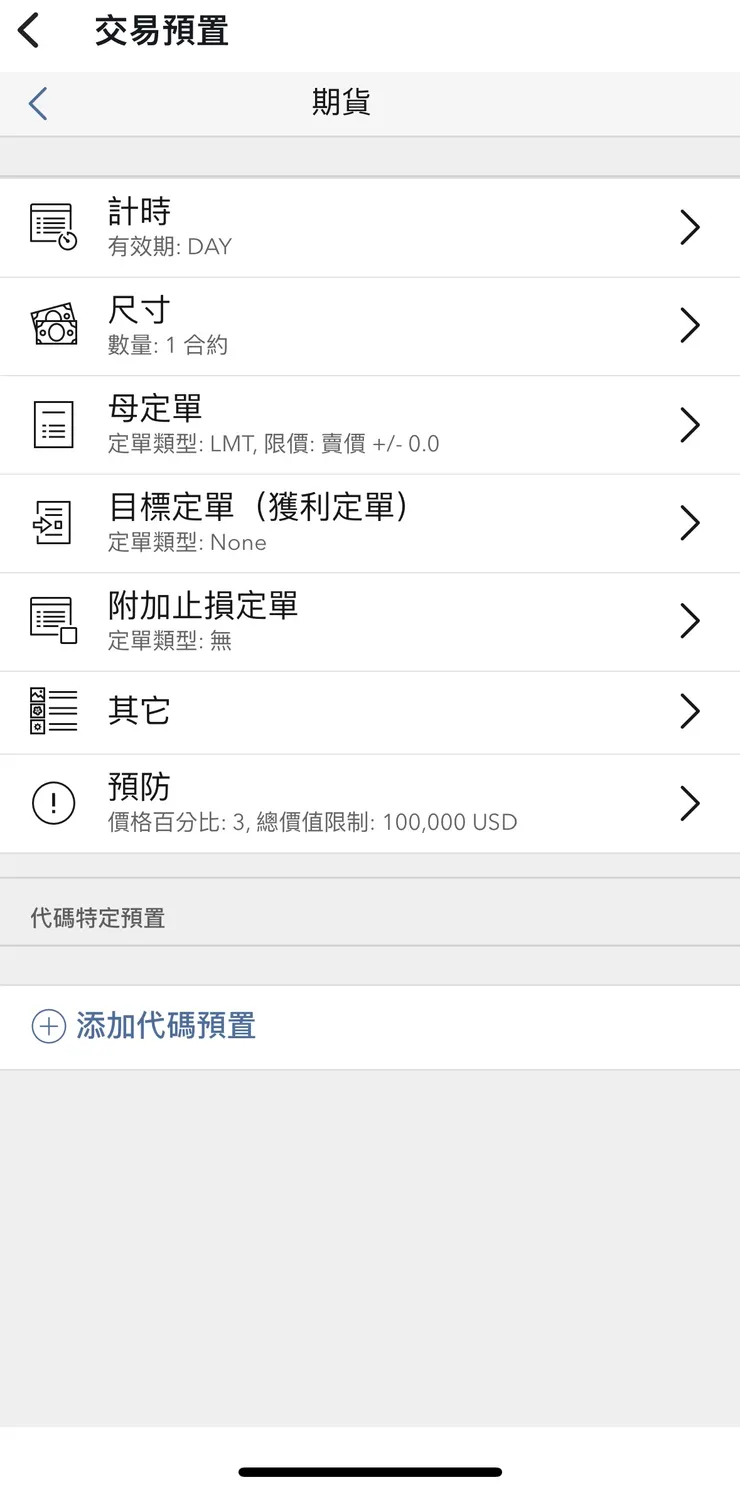 項目內容