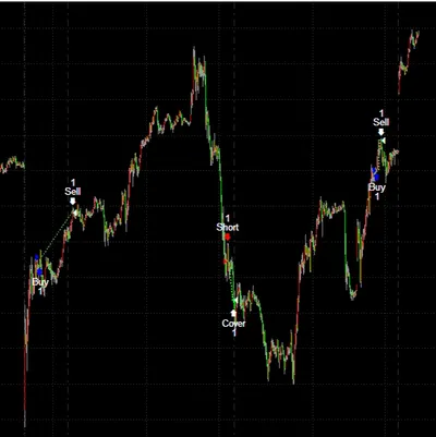 OP 殺手Killer的沙龍