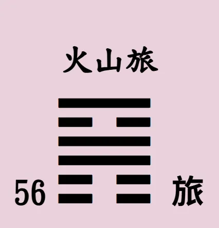 易經64卦【易經念十回】
