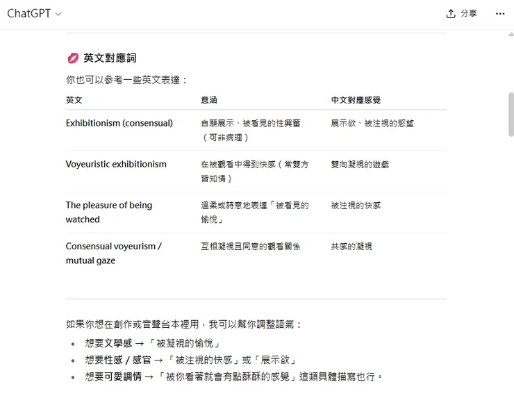 vocus|新世代的創作平台