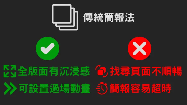 傳統簡報法的優缺點