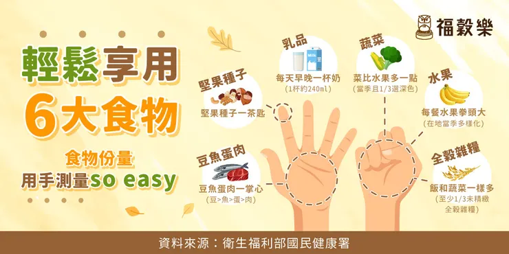 快快伸出你的手，比比看