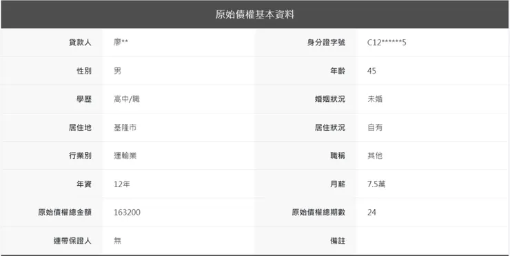 (豬豬在線網站截圖)