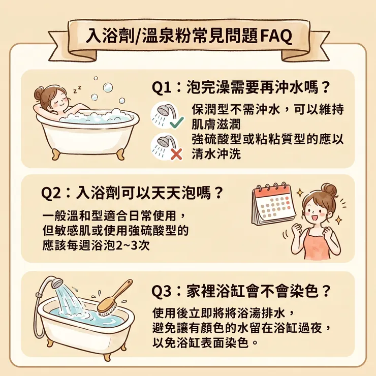 入浴劑/溫泉粉常見問題FAQ