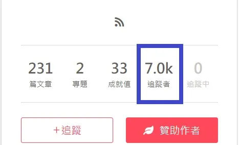 vocus｜新世代的創作平台