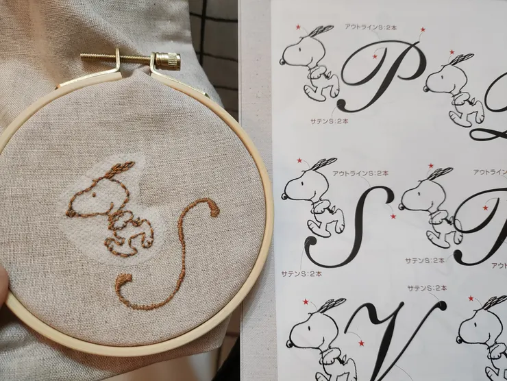 選了一個代表自己的大寫S