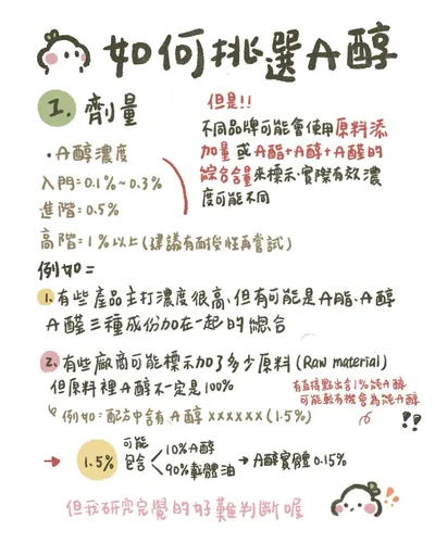 如何挑選A醇產品