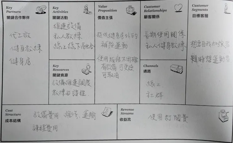 vocus|新世代的創作平台