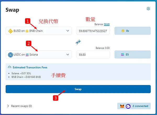 Swim Protocol|可支援Solana跨鏈交互的基礎設施