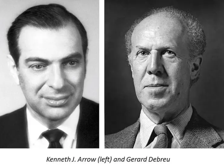 1972年諾獎得主阿羅(左)與1983年諾獎得主德布魯
