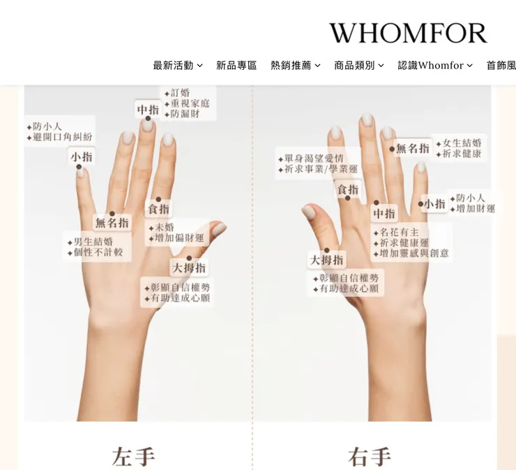 官網也有戒指配戴小技巧可以參考!