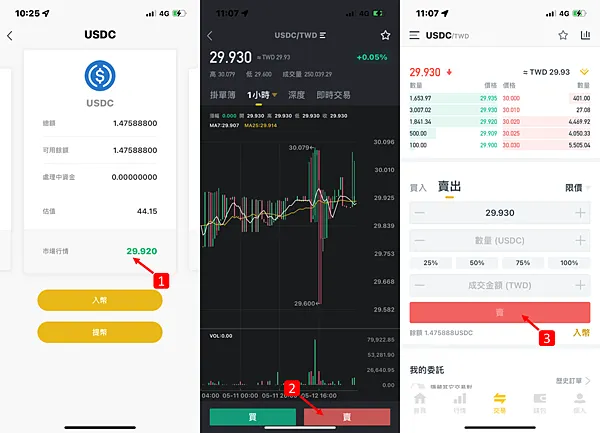 STEPN｜一起走路進入邊走邊賺的WEB3區塊鏈遊戲｜教你如何從交易所入金/提幣/出金