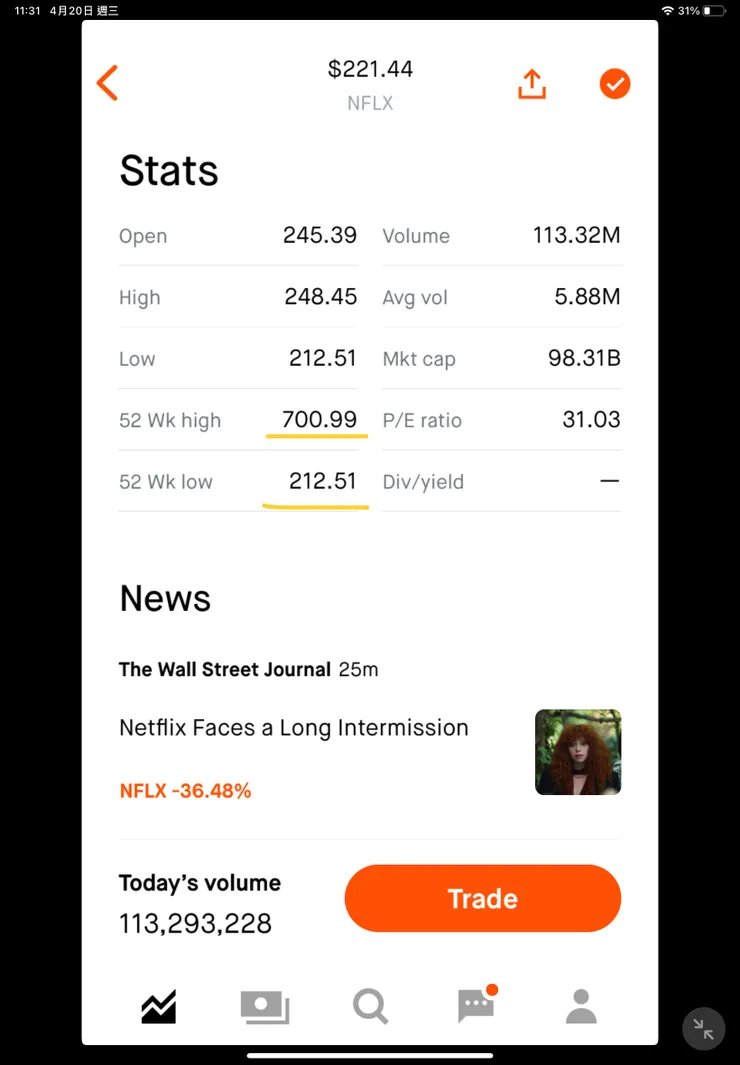 vocus|新世代的創作平台