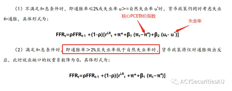 聯準會聯邦利率的克拉里達規則