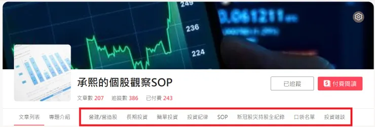 vocus｜新世代的創作平台